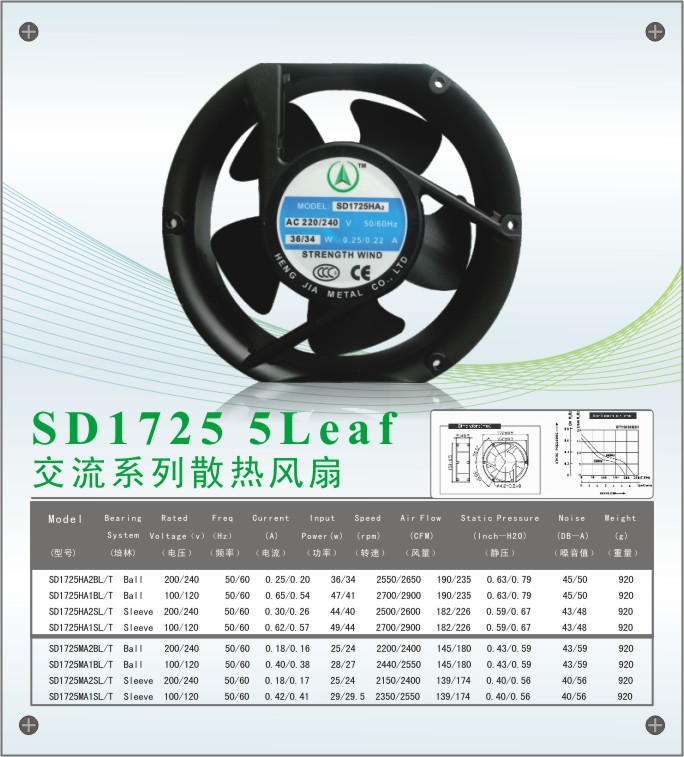 散热风机 散热风机