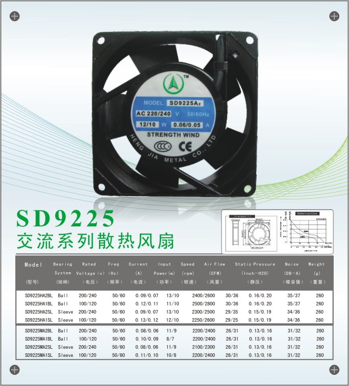 散热风扇 散热风扇